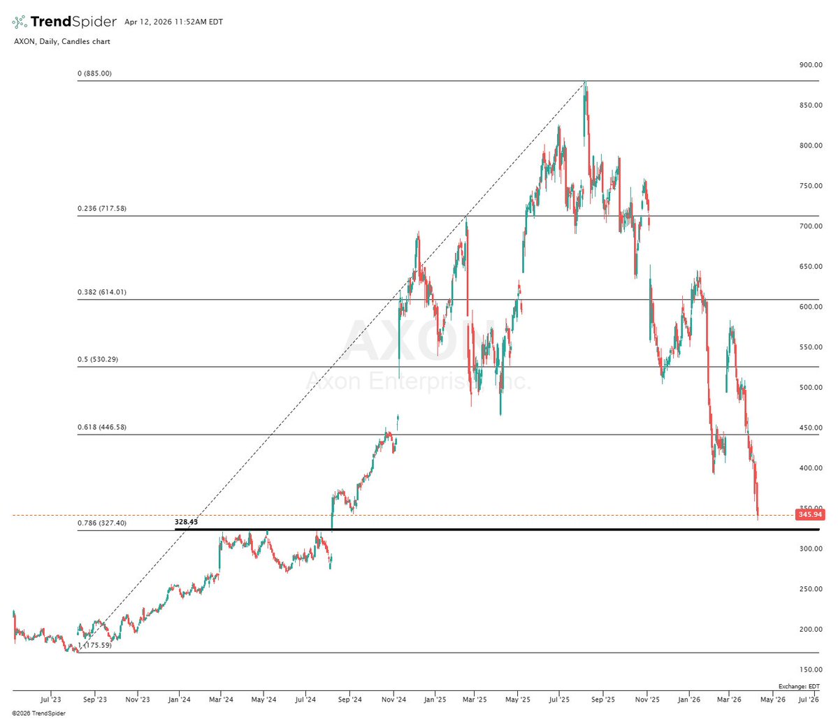 Jonah Lupton tweet media