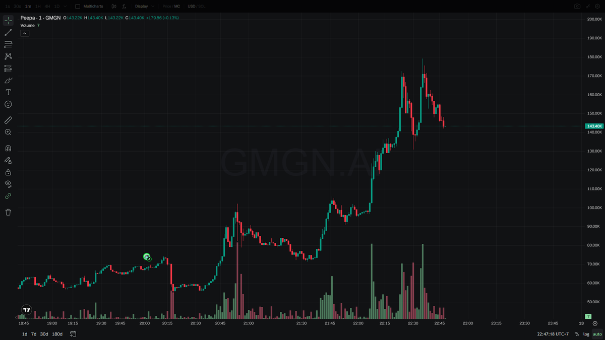 minamium 🛡 tweet media