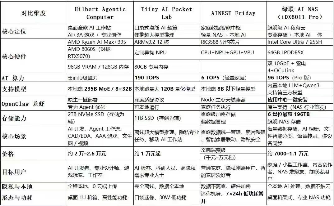 北境刀客 tweet media