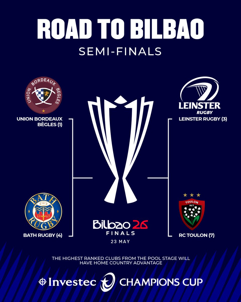 Investec Champions Cup tweet media