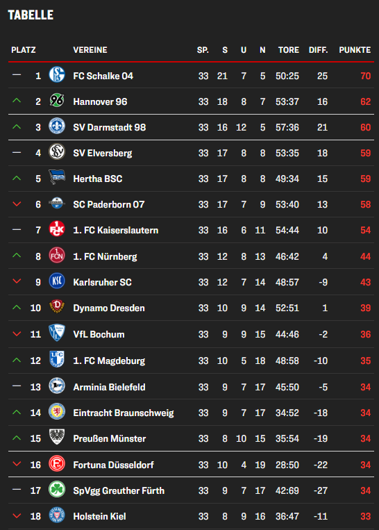 Chaoscrone | VitalieBeckerSZN tweet media