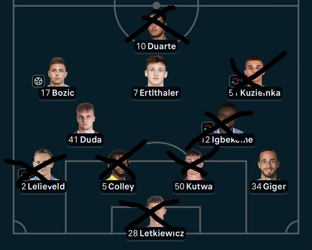 Krakus TSW tweet media