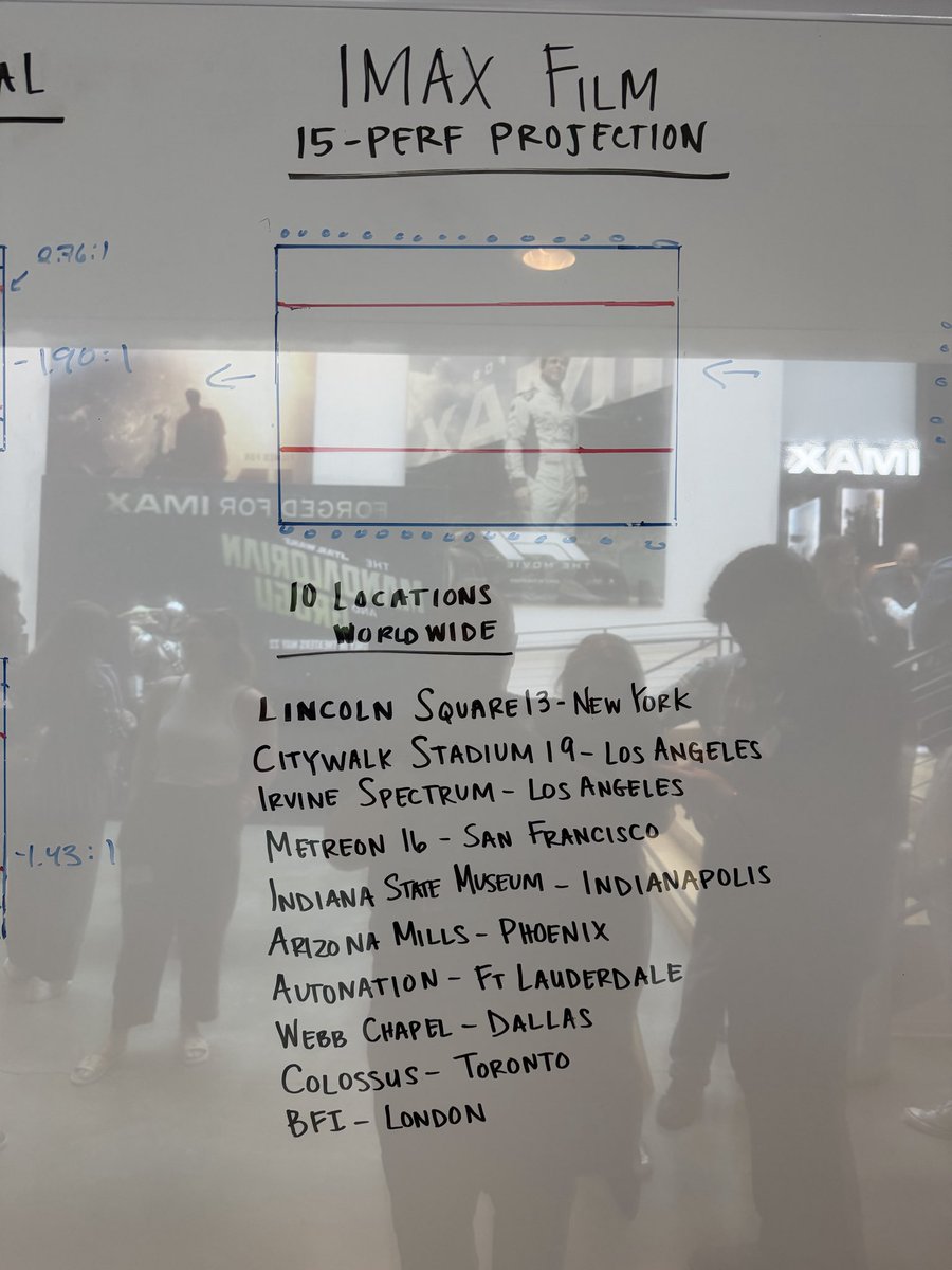 Germain Lussier tweet media