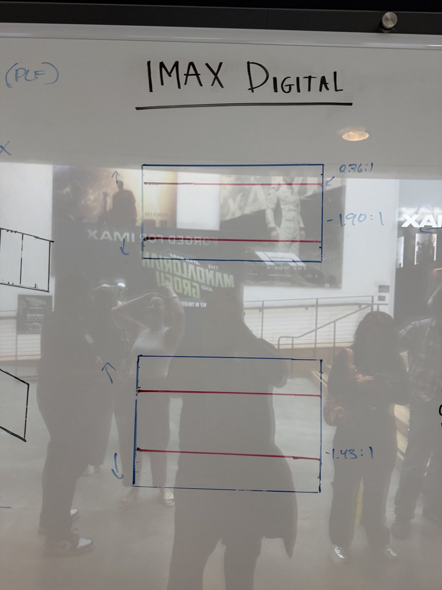 Germain Lussier tweet media