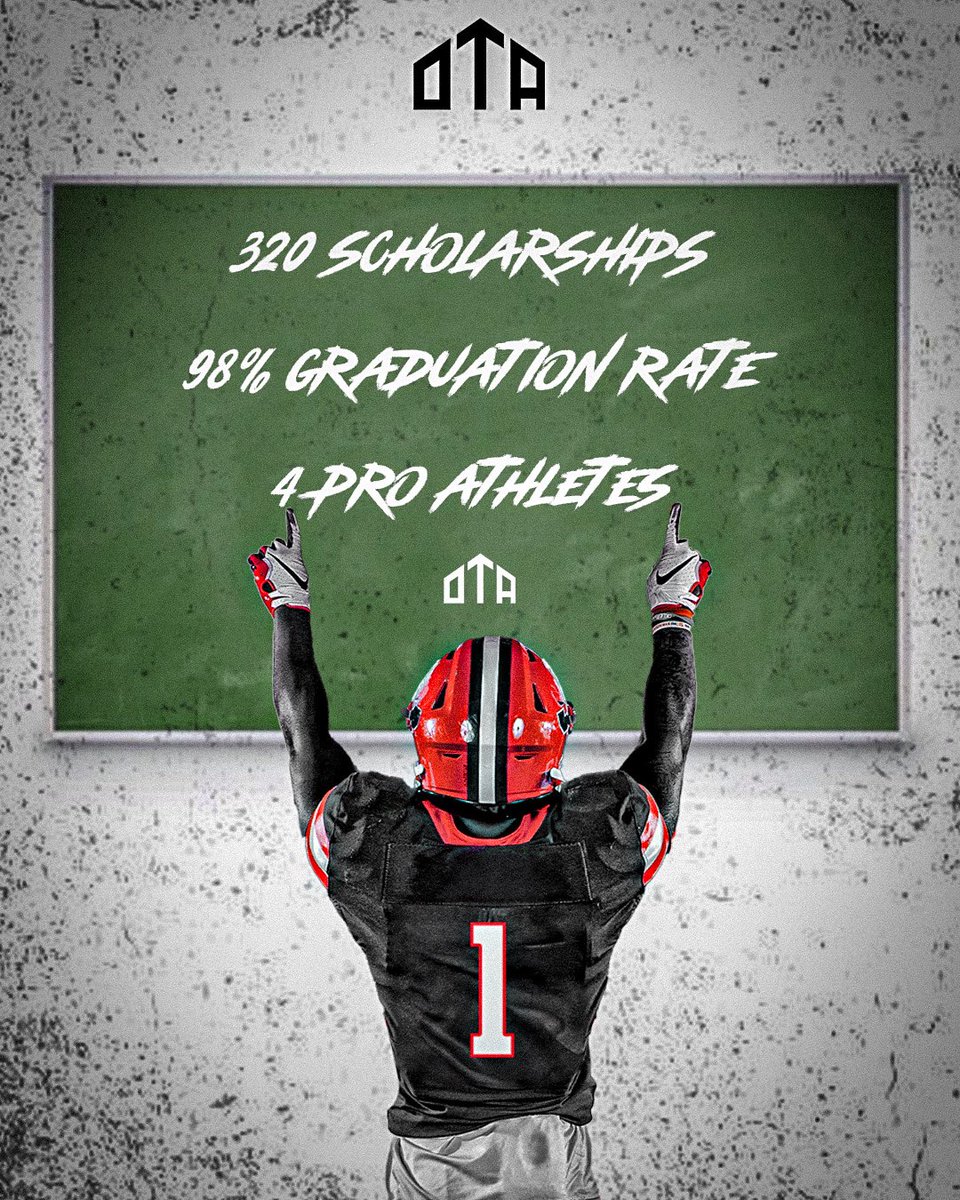 OnTopAthletics Inc📚🏈⚾️ tweet media