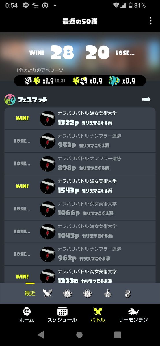 にっちょ tweet media