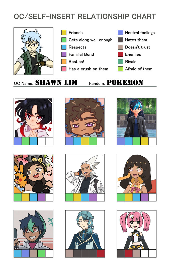 Shawn Lim tweet media