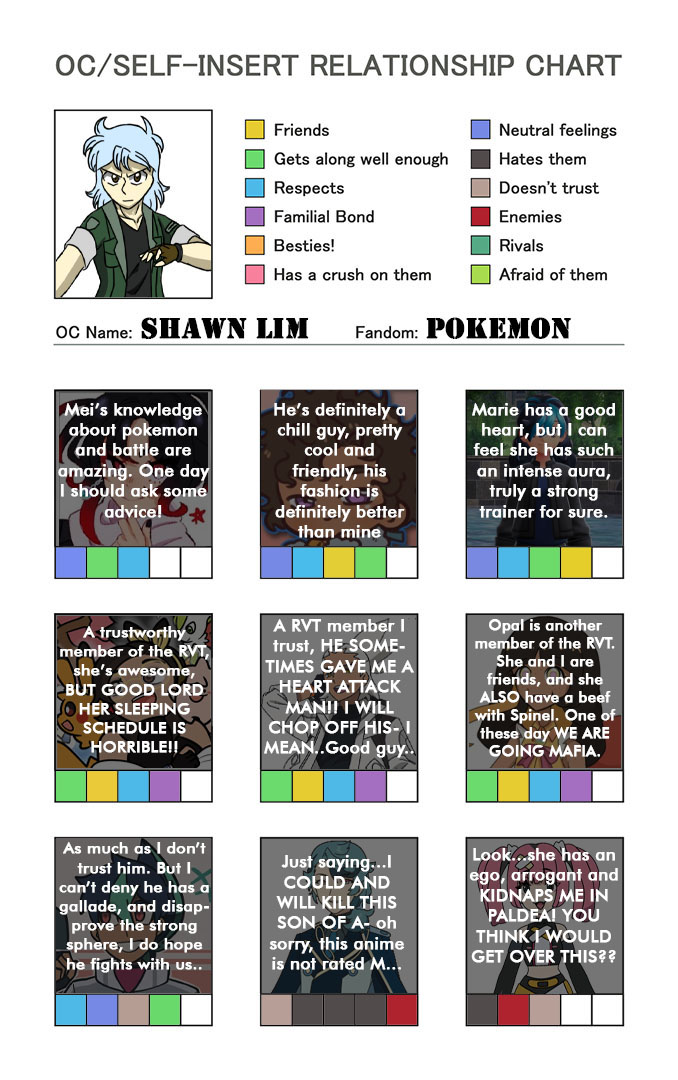 Shawn Lim tweet media