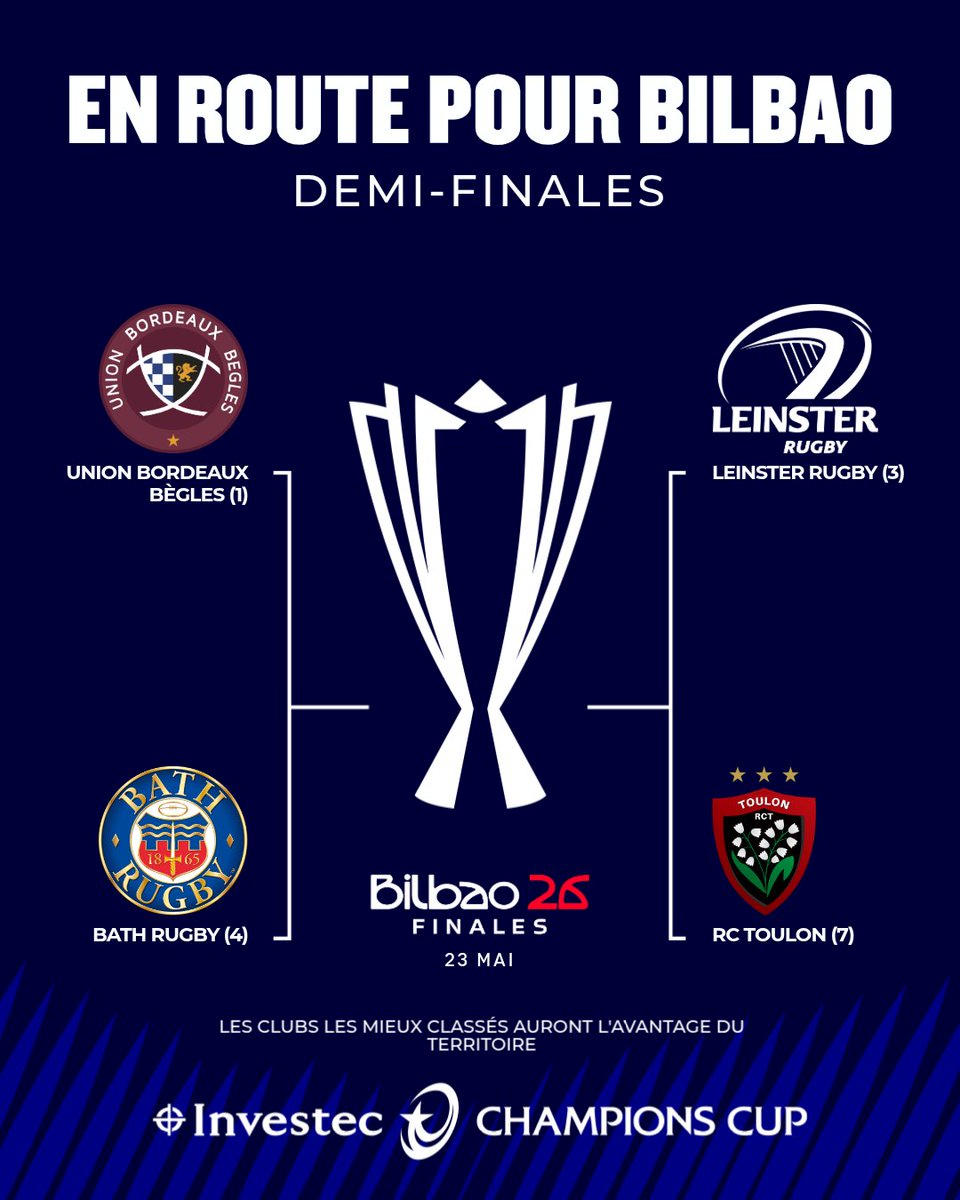 ChampionsCup_FR's tweet photo. La route vers Bilbao se précise… ⏳

Qui se qualifiera en Finale de l’#InvestecChampionsCup ? 🤔

🎫➡️ https://t.co/612kXOfnZy https://t.co/0JOmotRdta