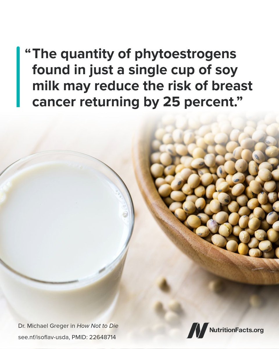 Michael Greger, M.D. tweet media