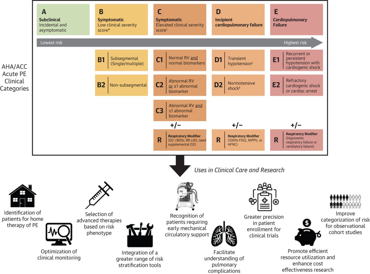 JACC Journals tweet media