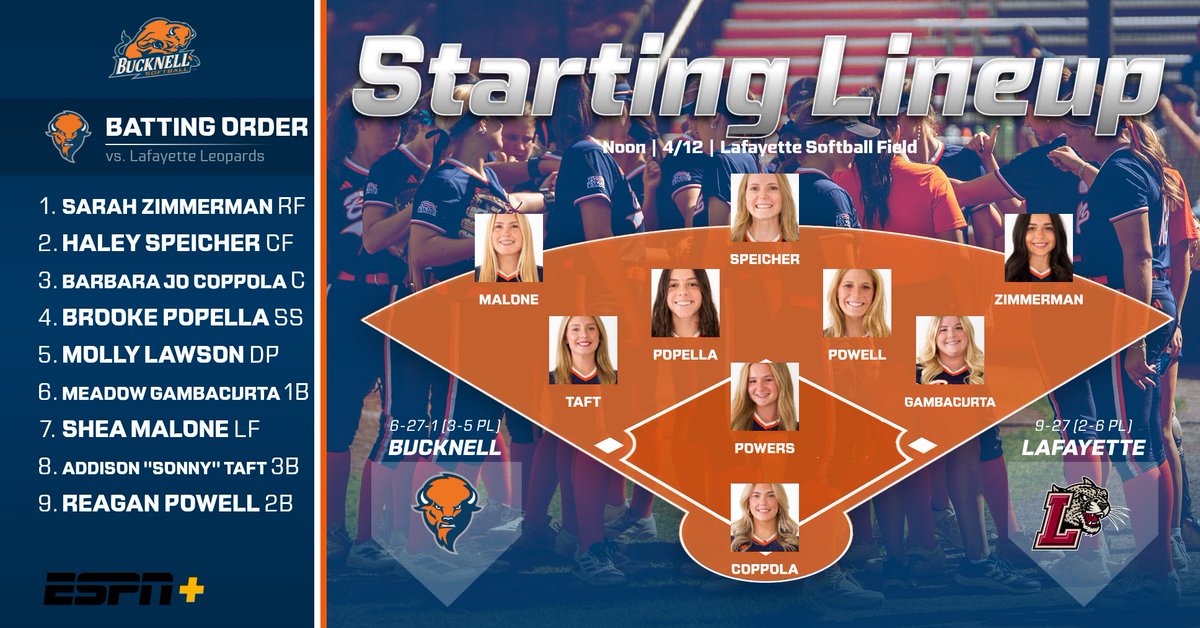 Bucknell Softball tweet media