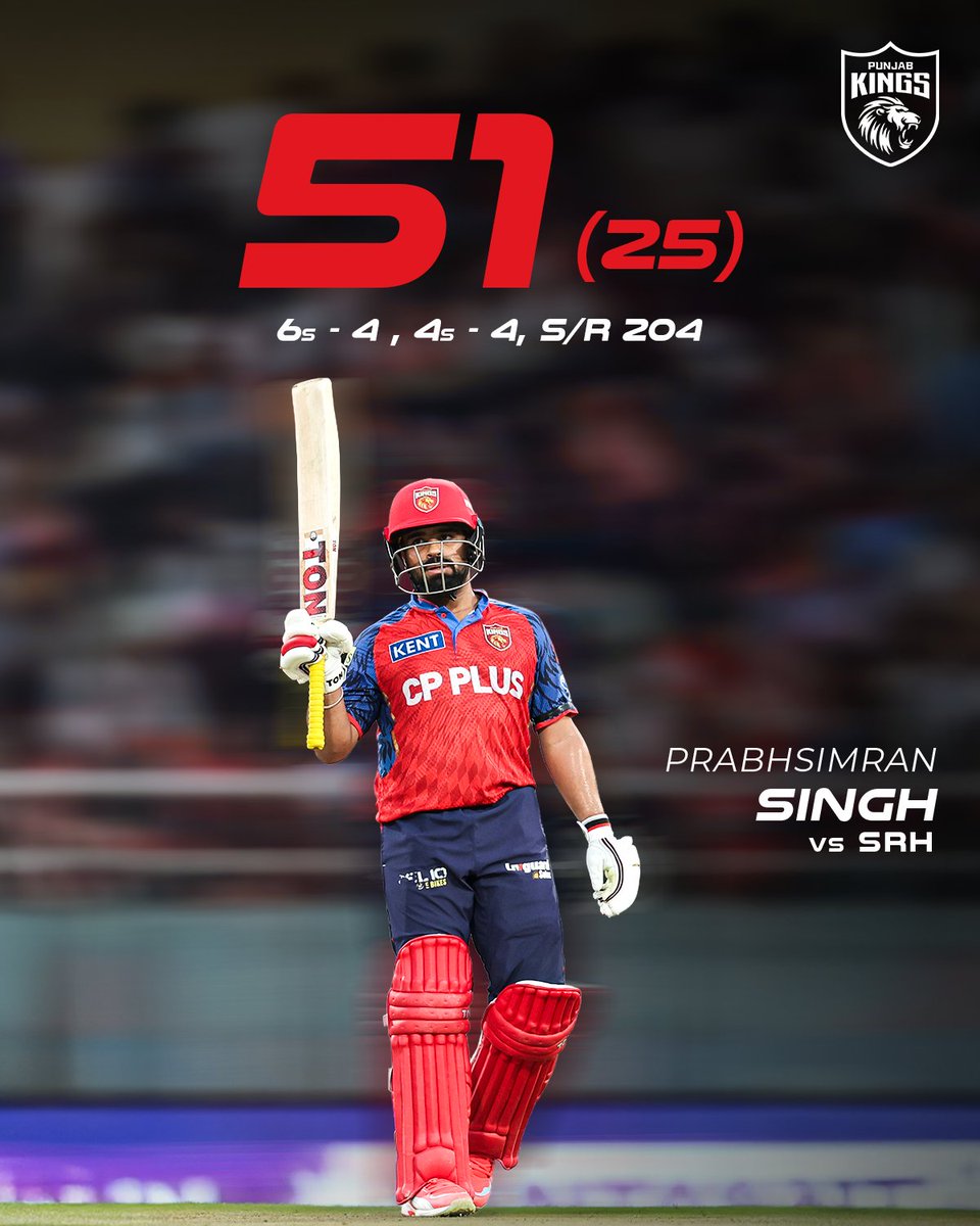 Punjab Kings tweet media