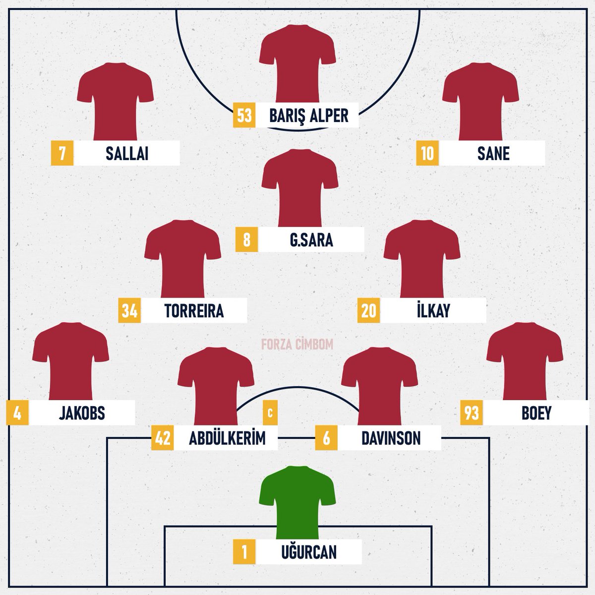 Forza Cimbom tweet media