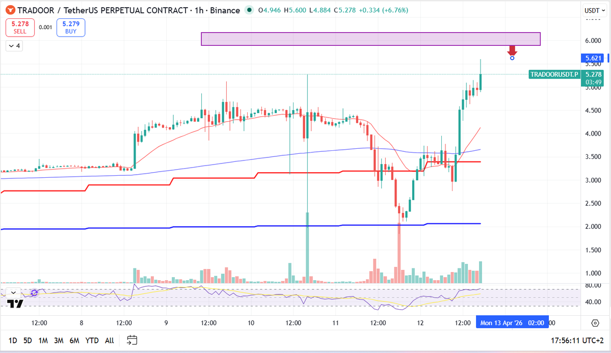 Breakout Trader tweet media