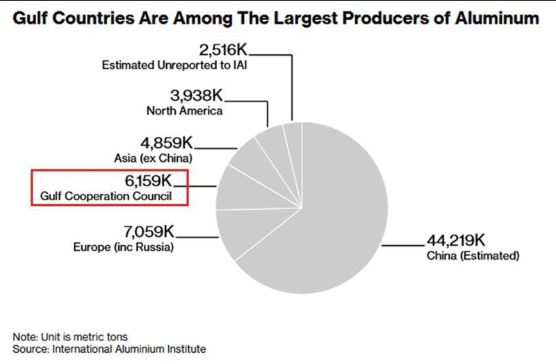Herculis Gold Coin (XAUH) tweet media