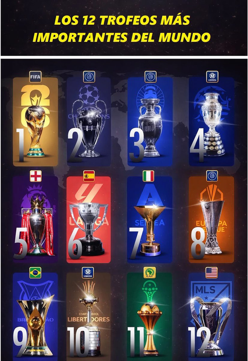 Futbol Mundial tweet media