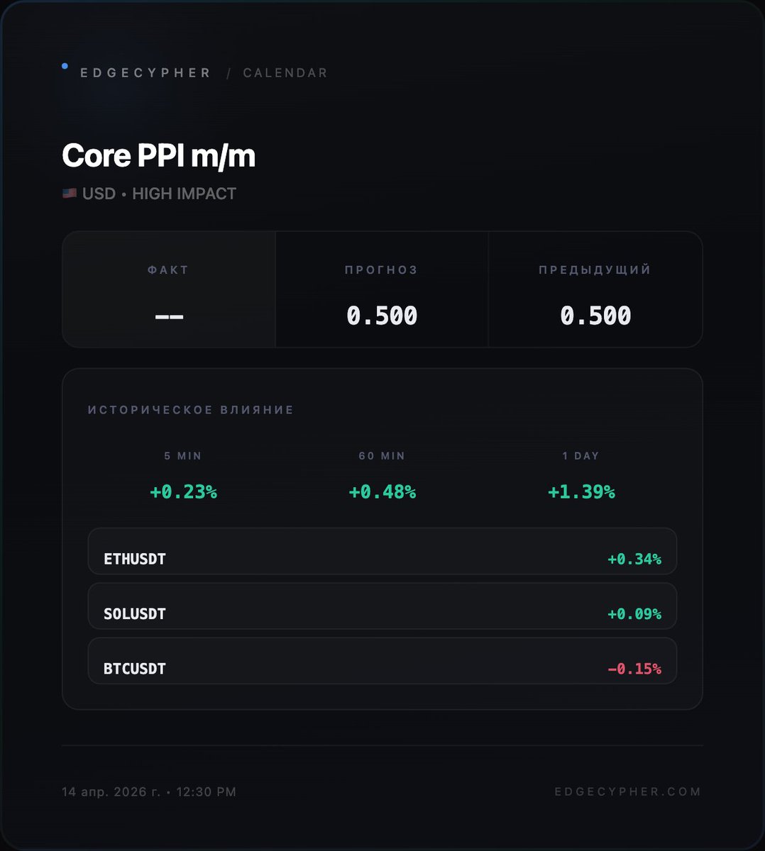 Decipher tweet media