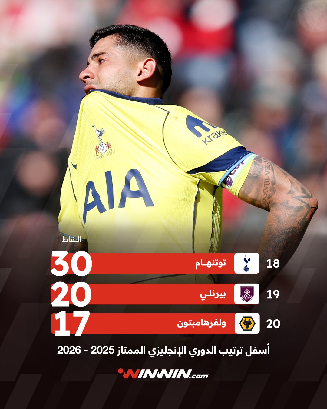 أول مباراة لروبرتو دي زيربي كمدرب لتوتنهام تنتهي بالهزيمة، ووفقًا للوضع الحالي السبيرز في طريقهم للهبوط 