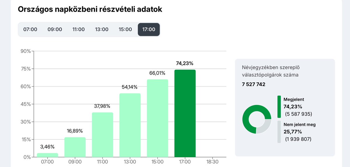 SergioLR🪖 tweet media