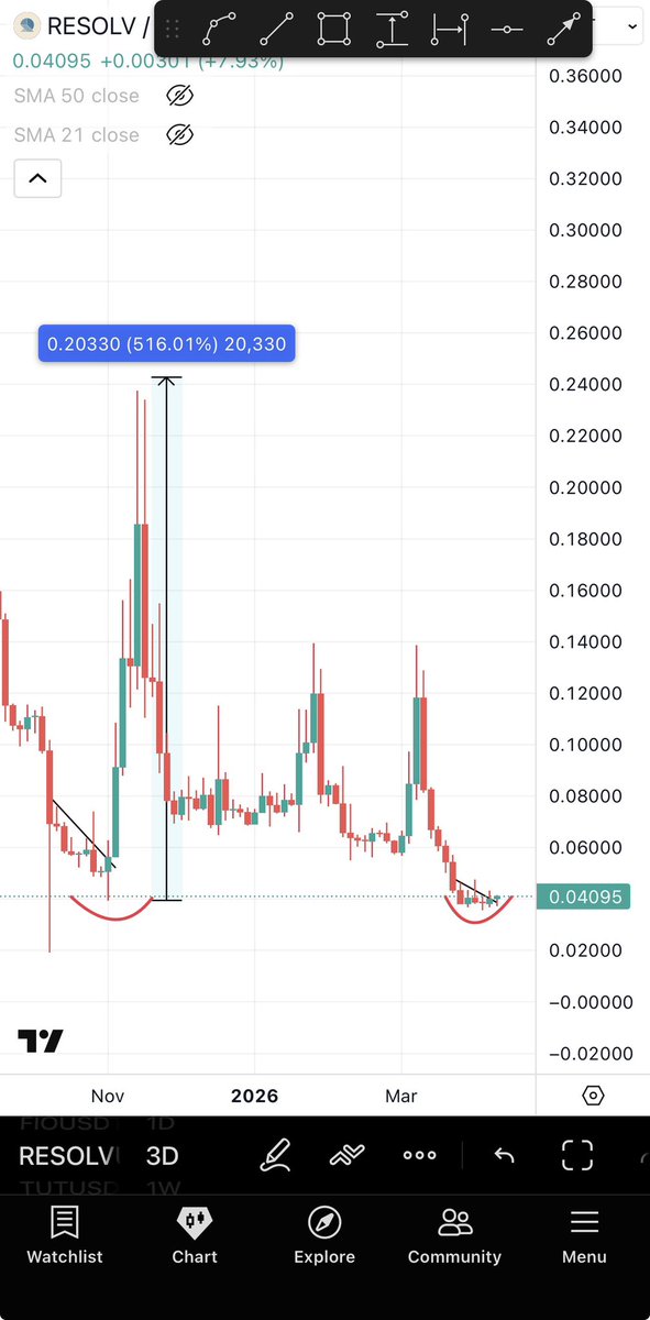 BitcoinHabebe tweet media