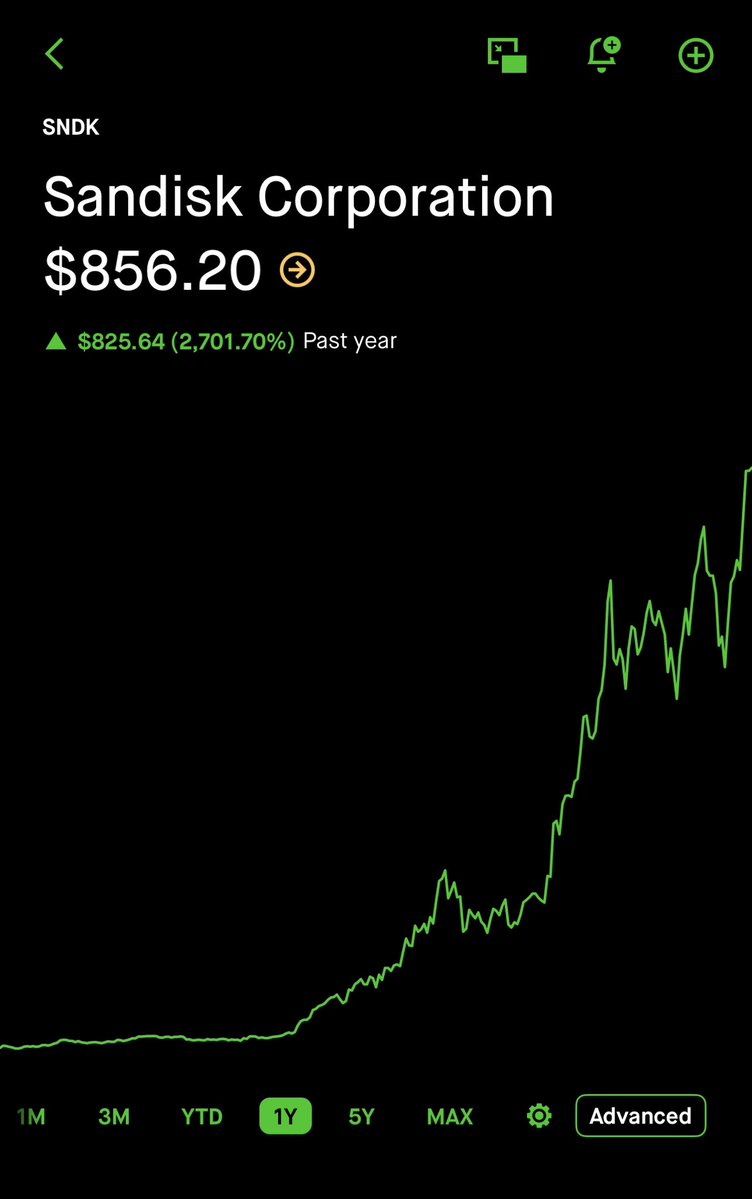 stocksandrealestate tweet media