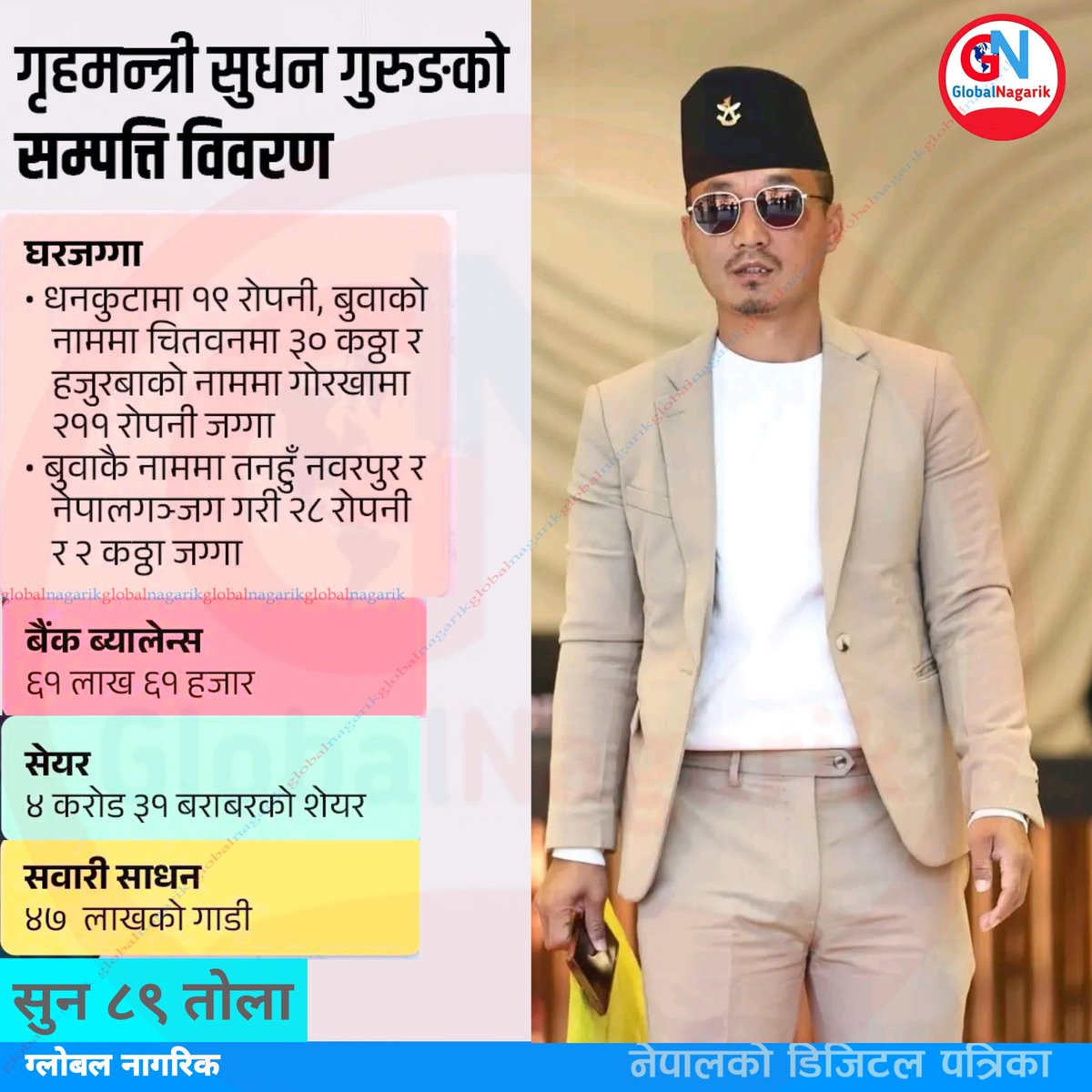 globalnagarik's tweet image. गृहमन्त्री सुधन गुरुङको सम्पत्ति ।
#sudhangurung #sampati #property #globalnagarik
