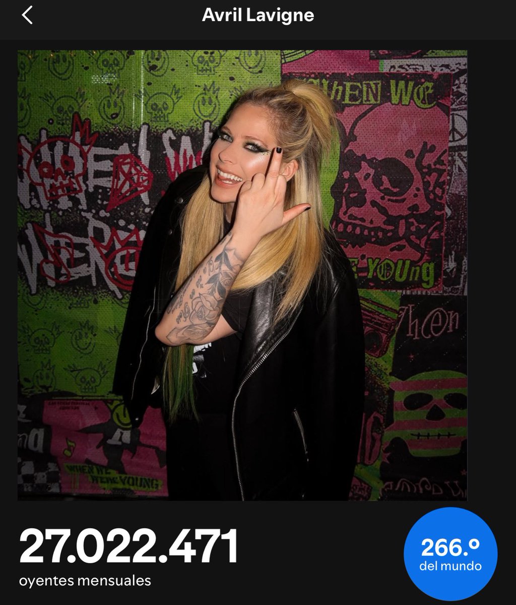 Avril Lavigne Spain tweet media
