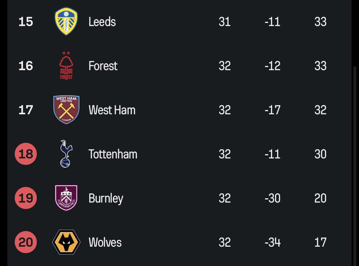 Turki 〽️ tweet media