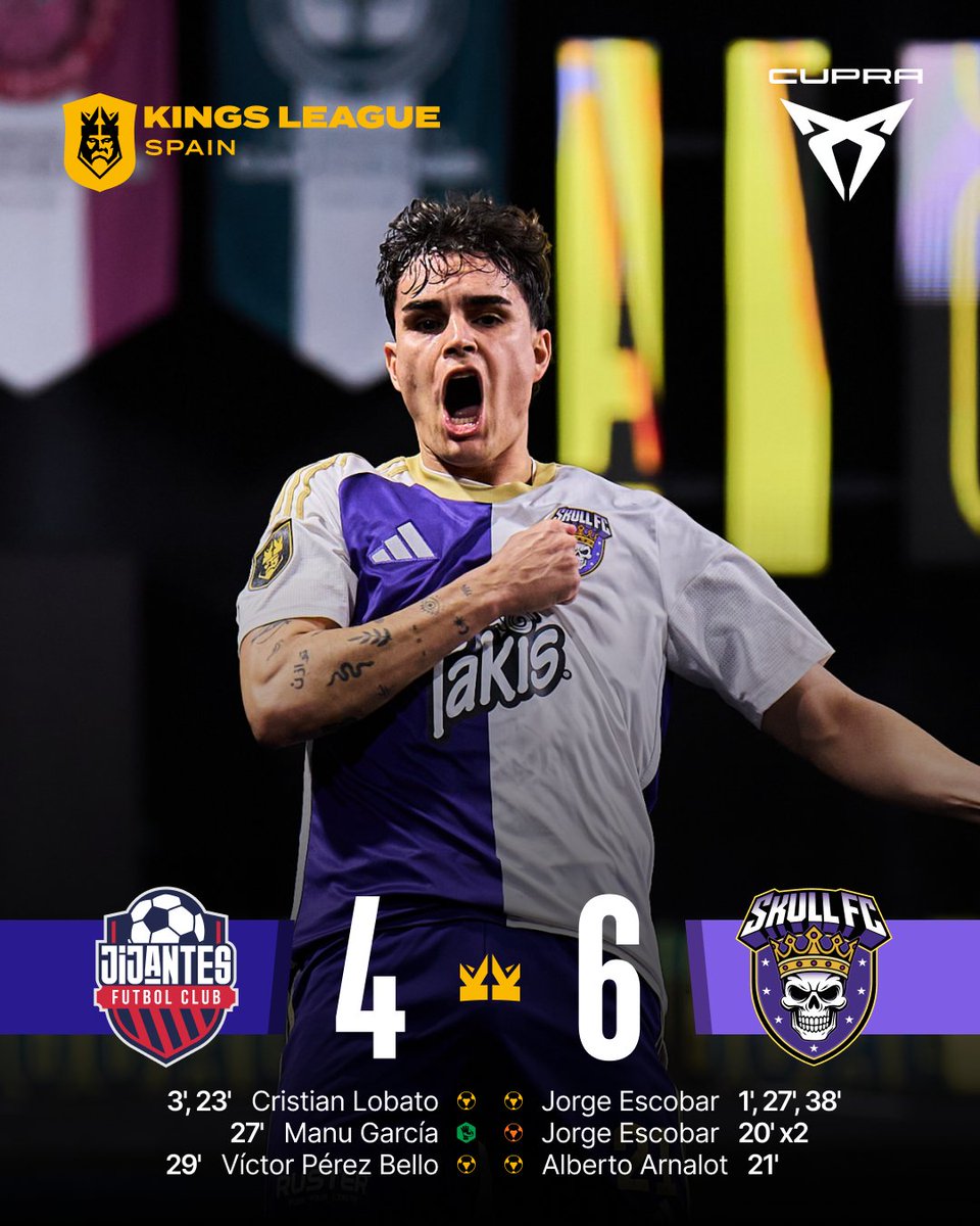 HA VUELTO A OCURRIR.

SKULL FC HA VUELTO A GANAR 💀