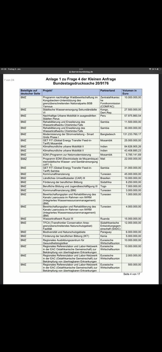 elisdeee tweet media