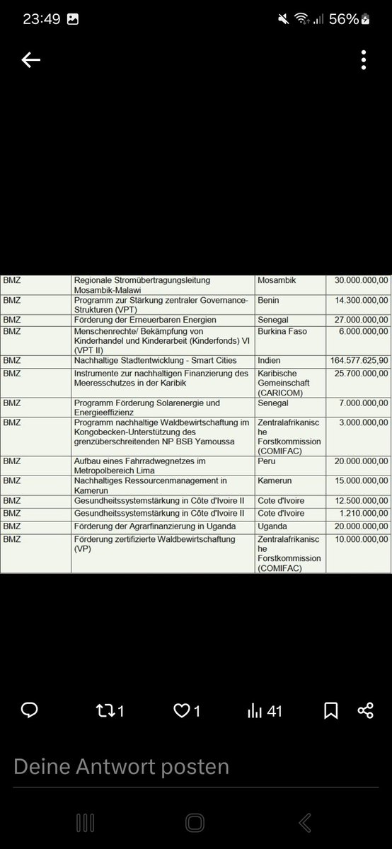 elisdeee tweet media