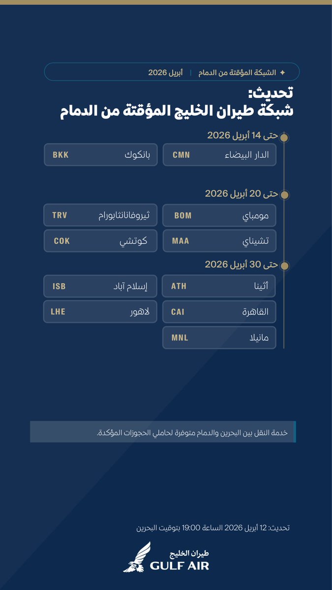 Gulf Air tweet media