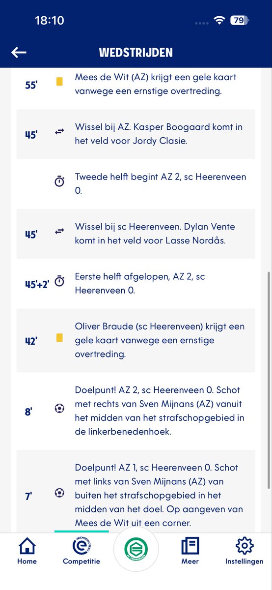 FC⚔️⚽️GRUNN💪🍀🔜FOREVER🔙@ SUB🔝🇳🇱⚽️👌 tweet media