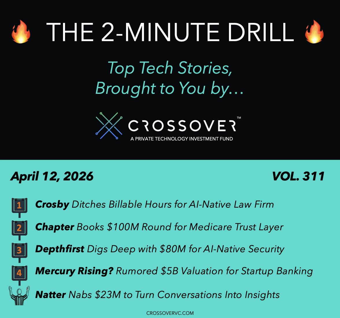 Crossover VC tweet media
