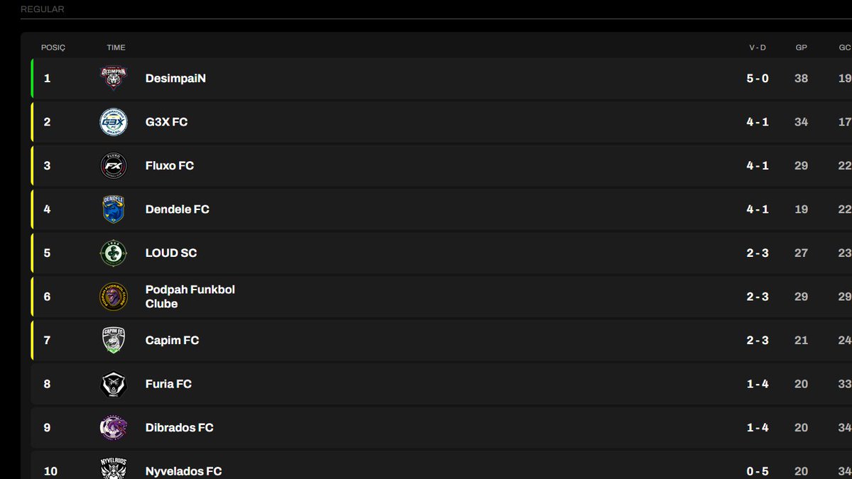 PAIN Scyher tweet media