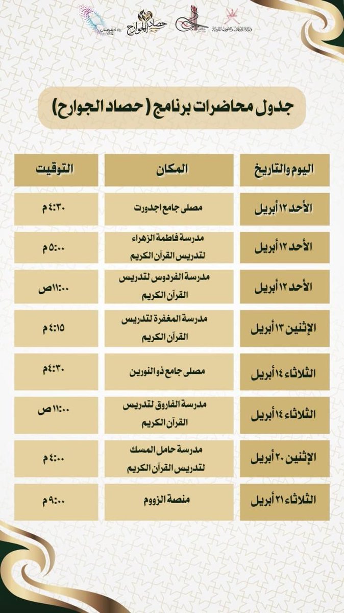 أوقاف ظفار tweet media