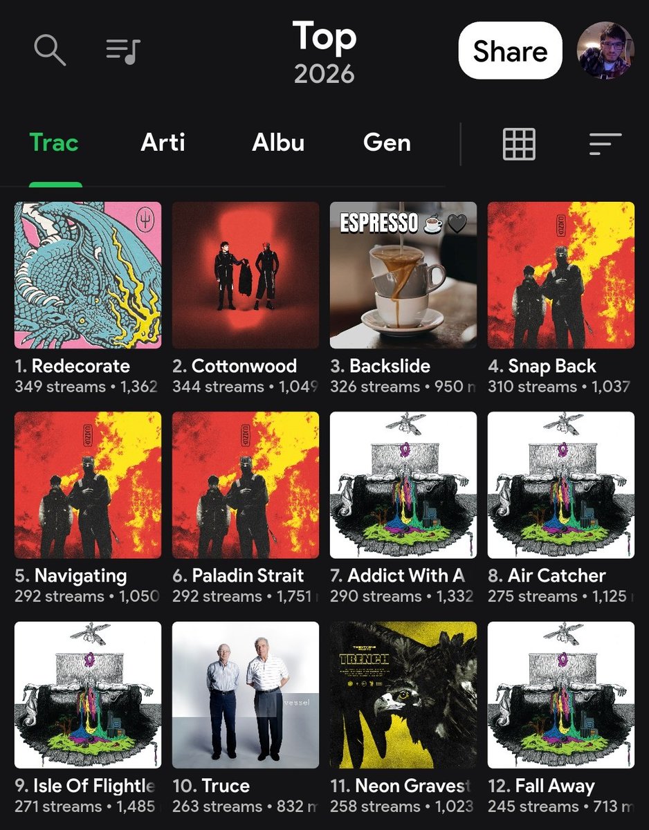 Rylie |-/ APE 30/8 tweet media
