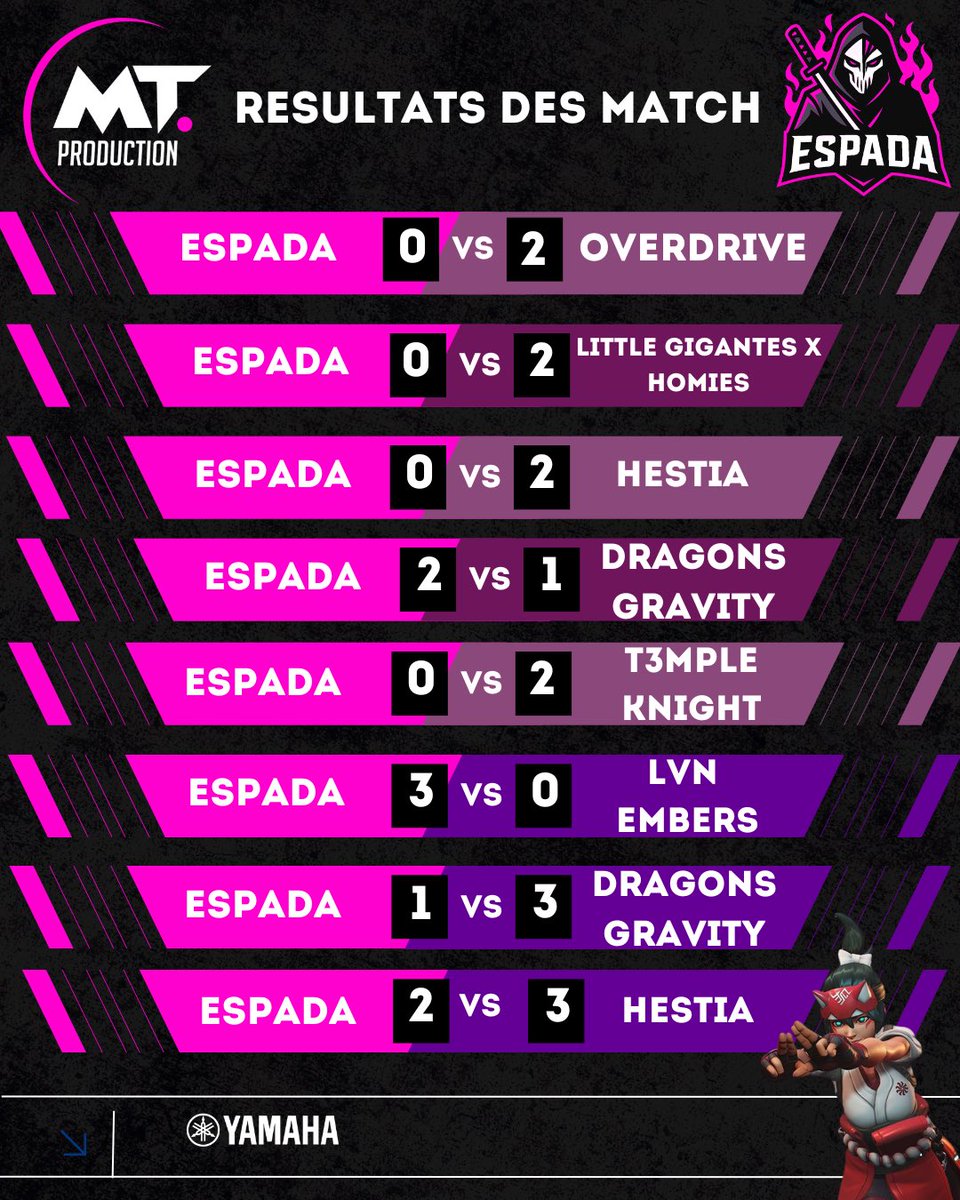 MTP ESport tweet media