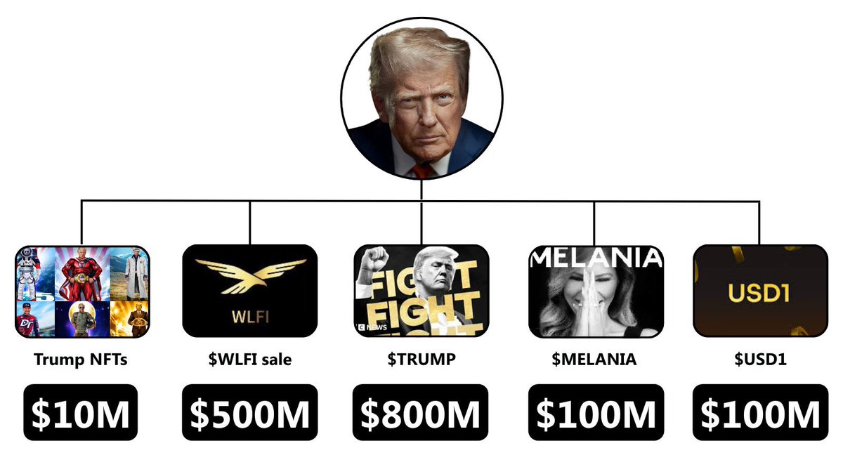 茄哥 | Pod tweet media