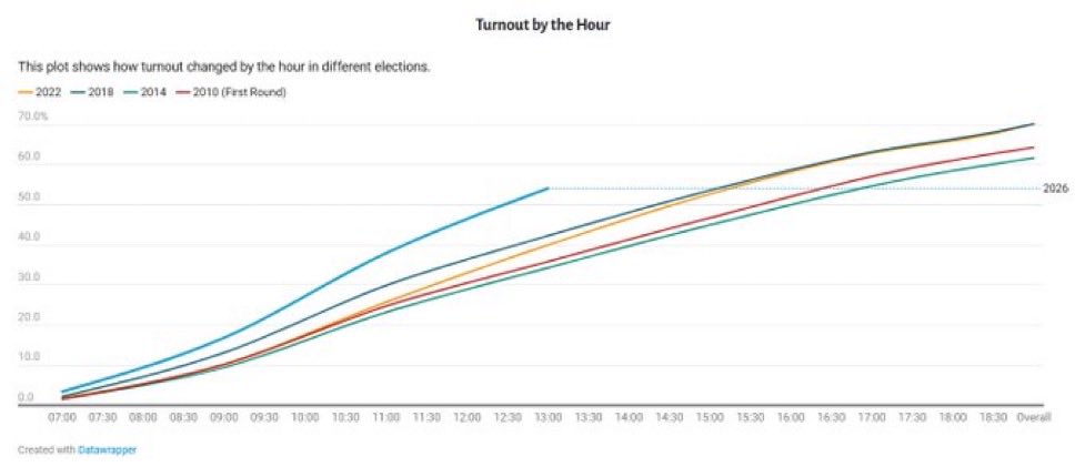 Alberto Alemanno 🇪🇺 tweet media