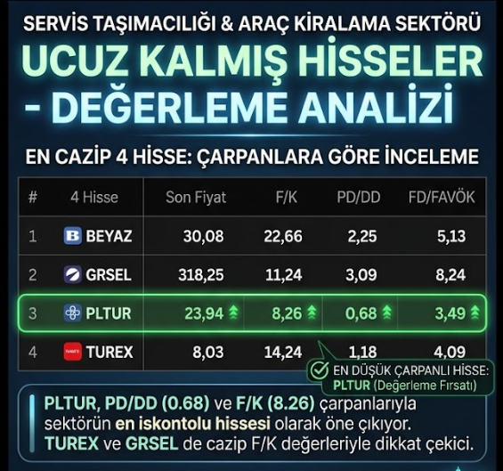 Volkan Kocabaş tweet media