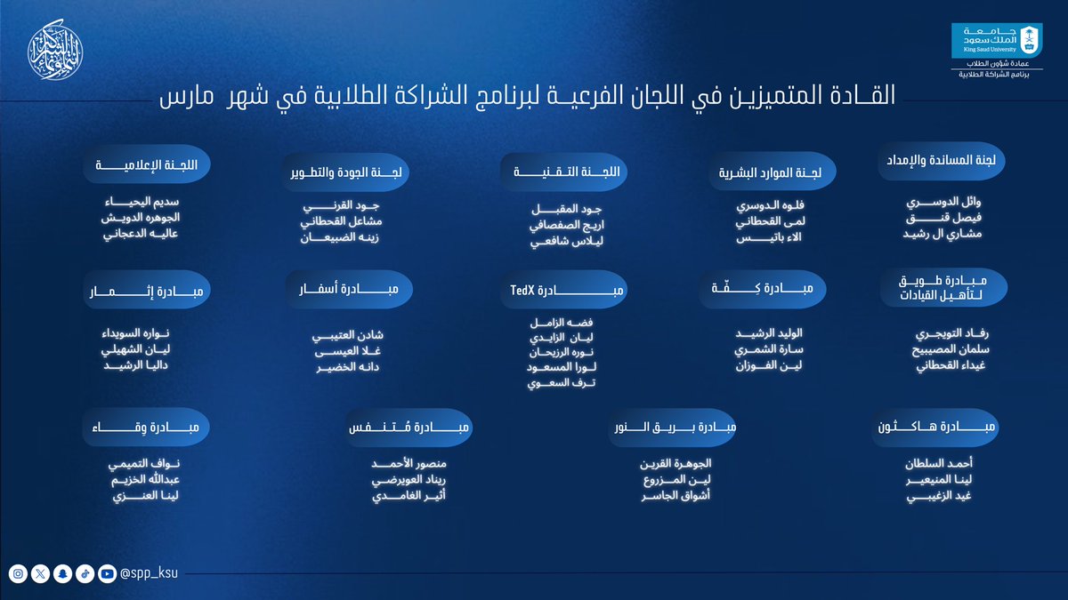 برنامج الشراكة الطلابية tweet media