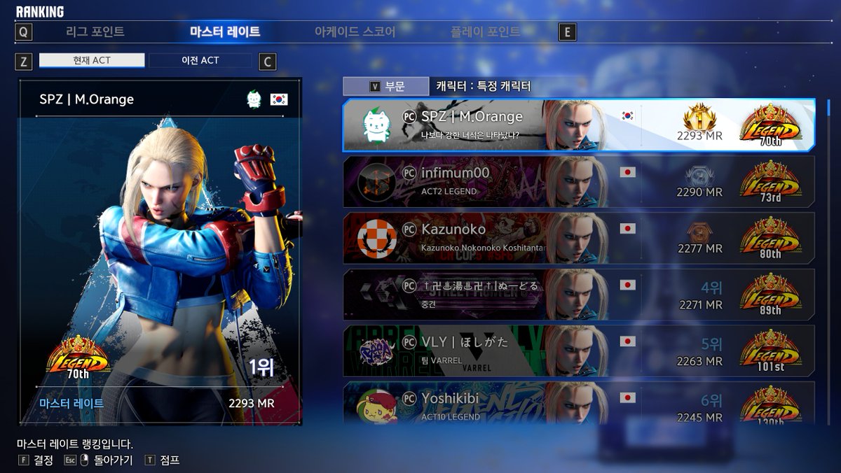 SPZ M.Orange tweet media