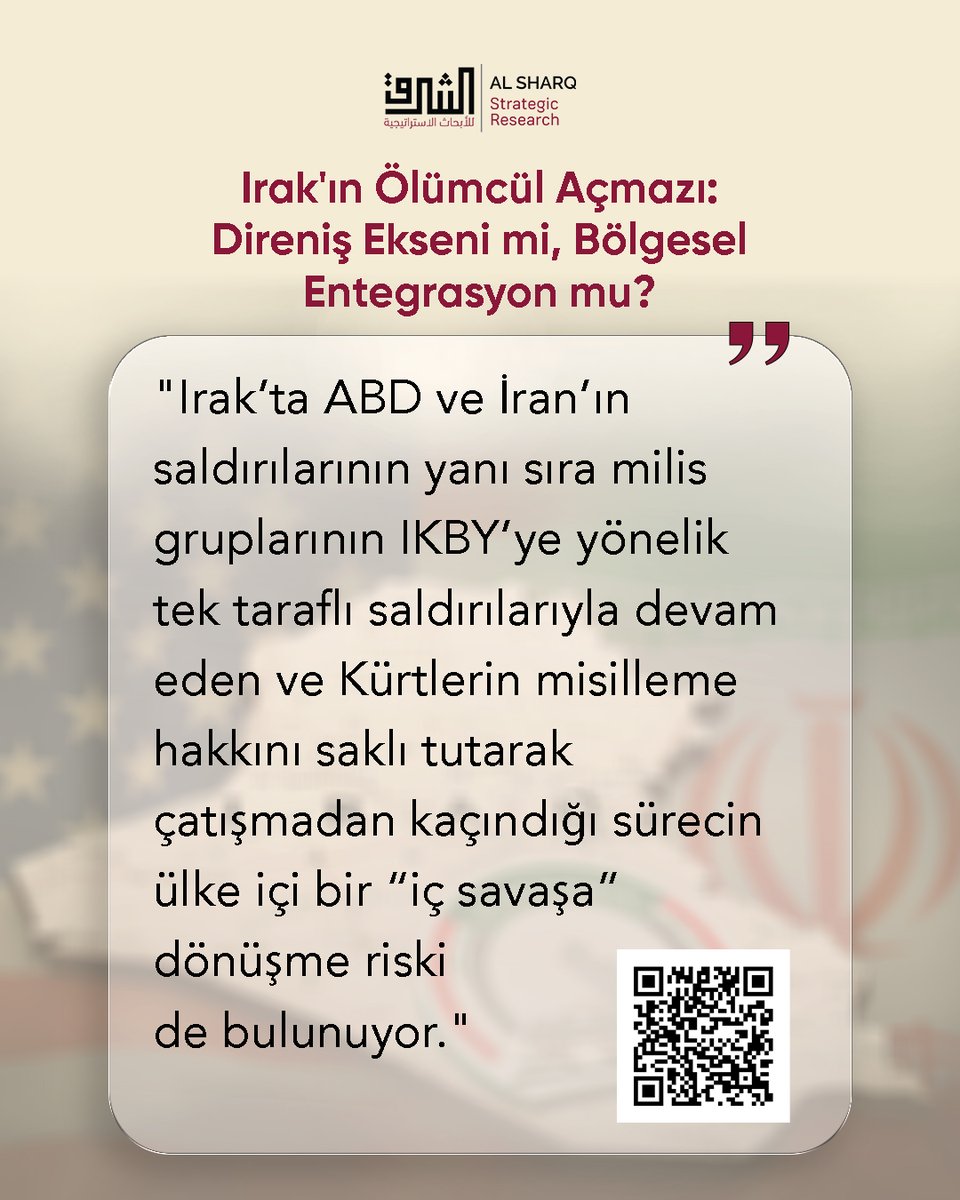 Al Sharq Strategic Research tweet media