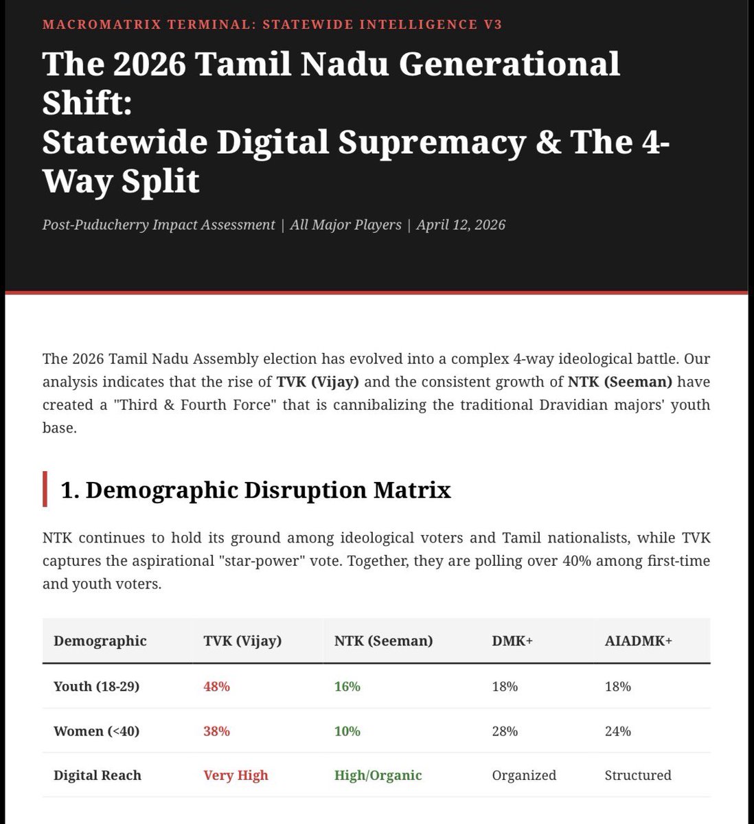 MacroMatrix tweet media