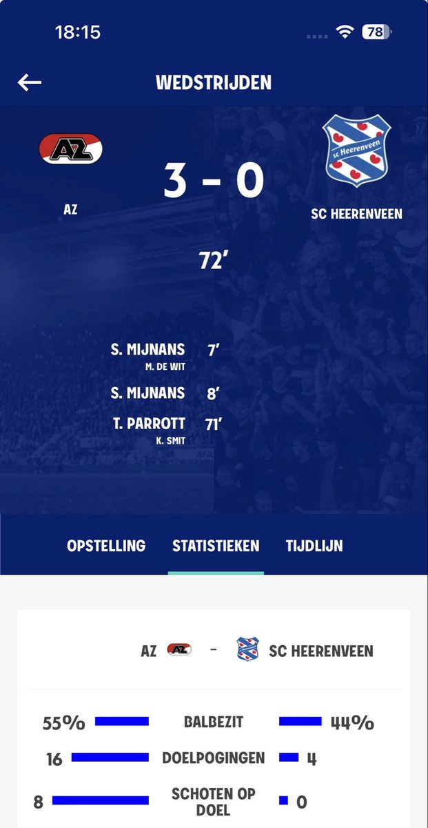 FC⚔️⚽️GRUNN💪🍀🔜FOREVER🔙@ SUB🔝🇳🇱⚽️👌 tweet media