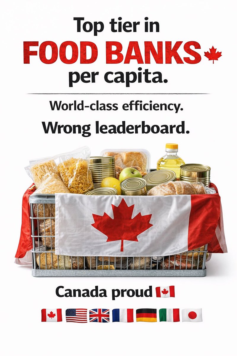 wealthmoose's tweet image. 🚨🇨🇦 Canada leads the G7…
not in growth, not in wages..

But in food banks per capita.

Efficient. Massive. Expanding.

Canada proud 🇨🇦  #Canada