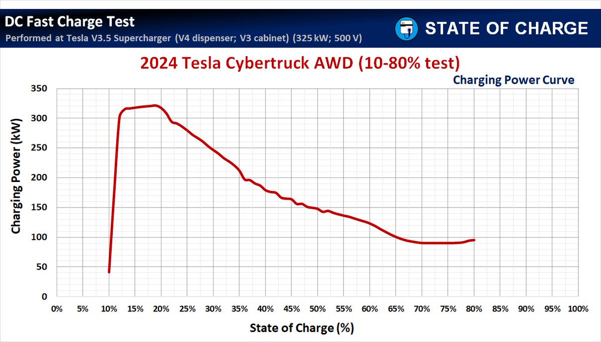Darryn Appleton tweet media
