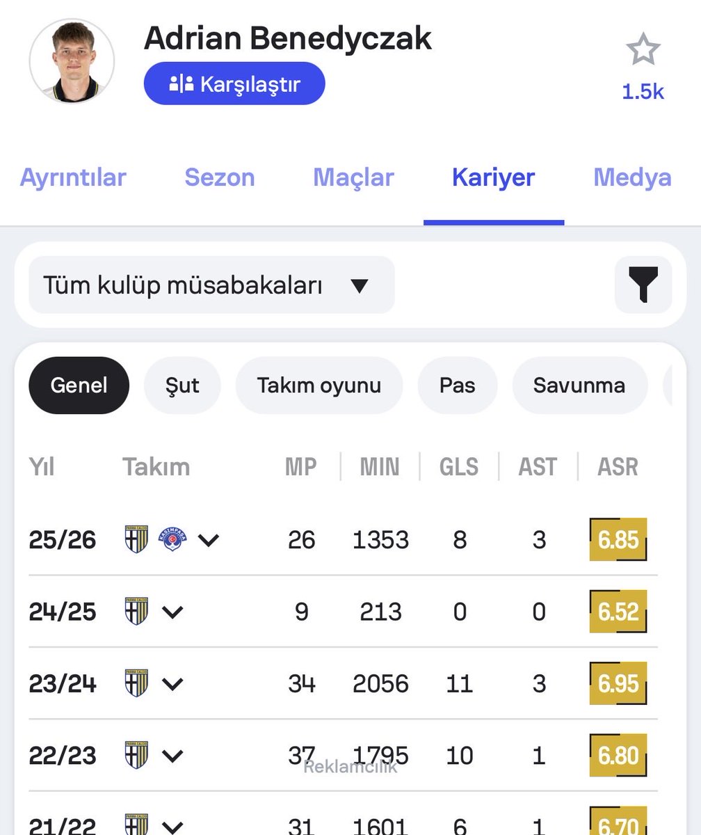 Samsunspor Insider ⚽️ tweet media